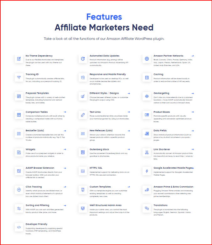 AAWP – Amazon Affiliate